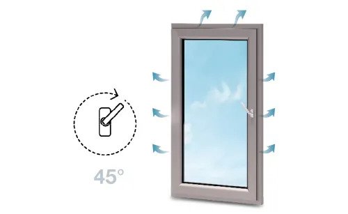 Microventilación ventana